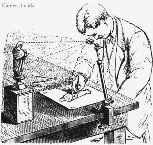 DRAWING MACHINES WERE INVENTED EARLY